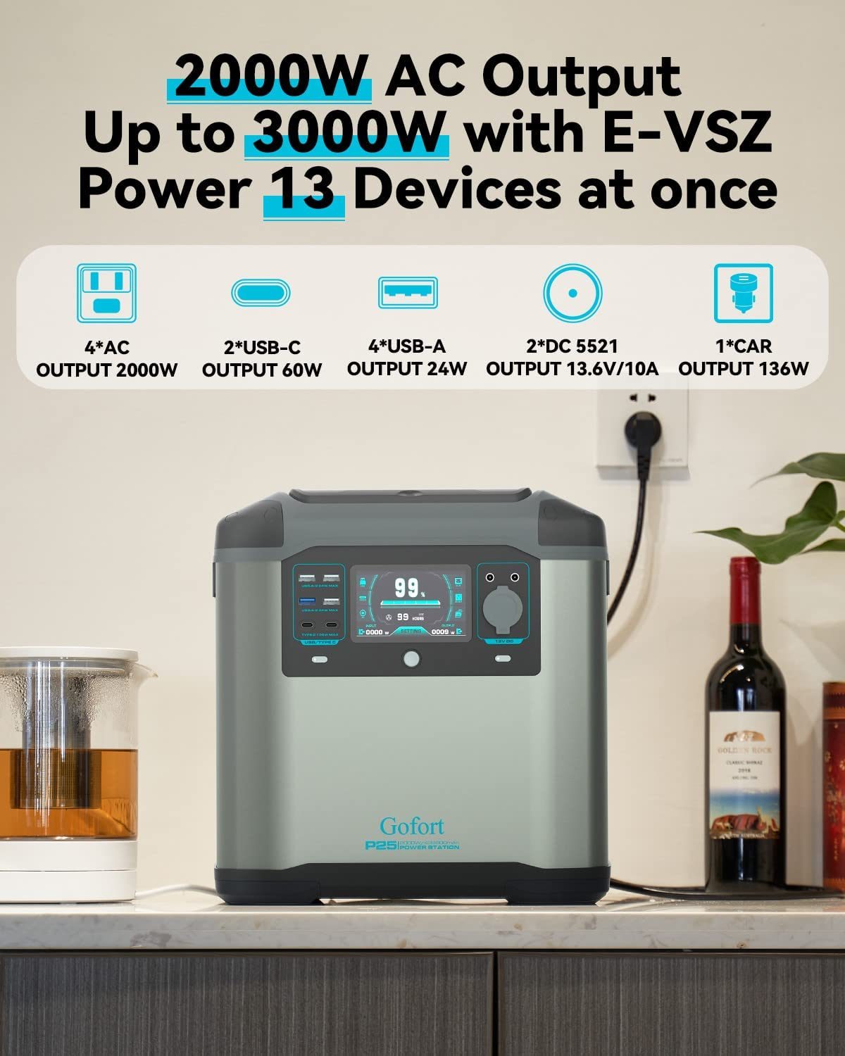 2000W Portable Power Station 1573Wh Solar Generator