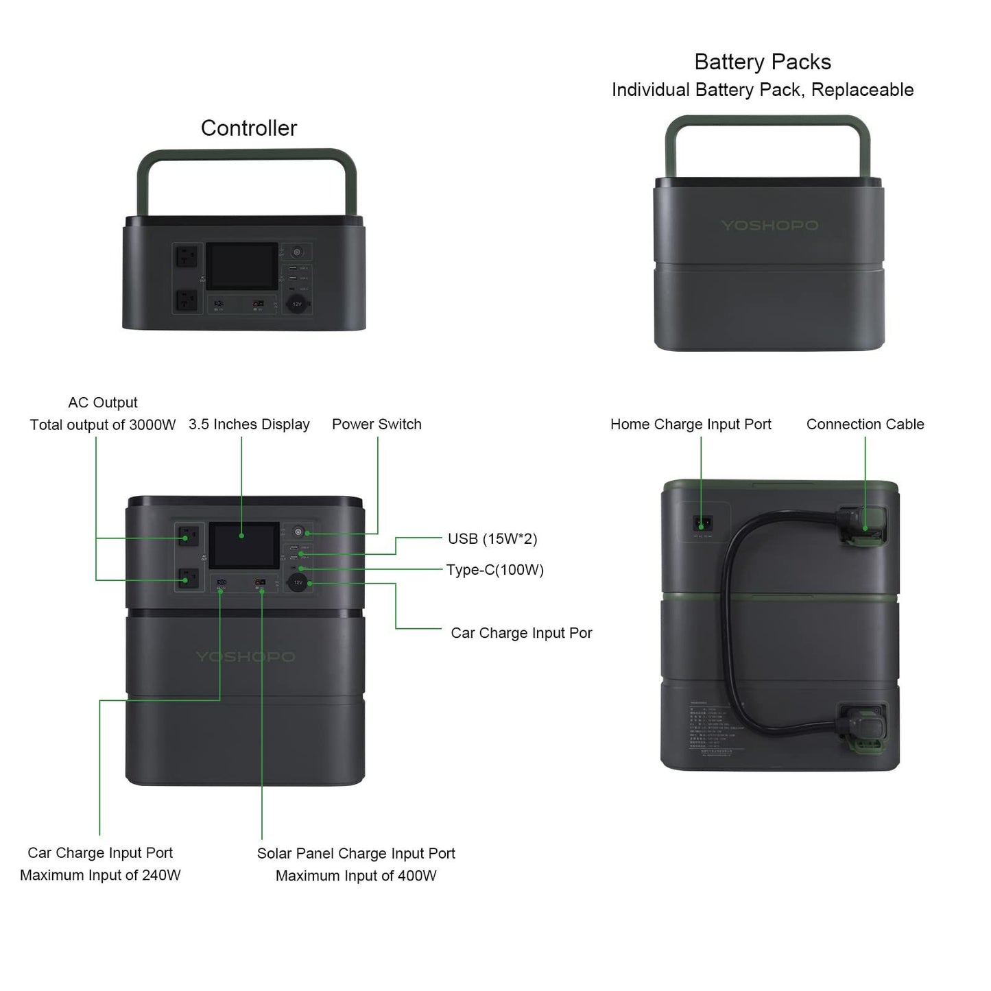Portable power station battery 3000W
